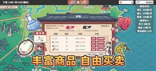 中华一商贸易大亨(2)