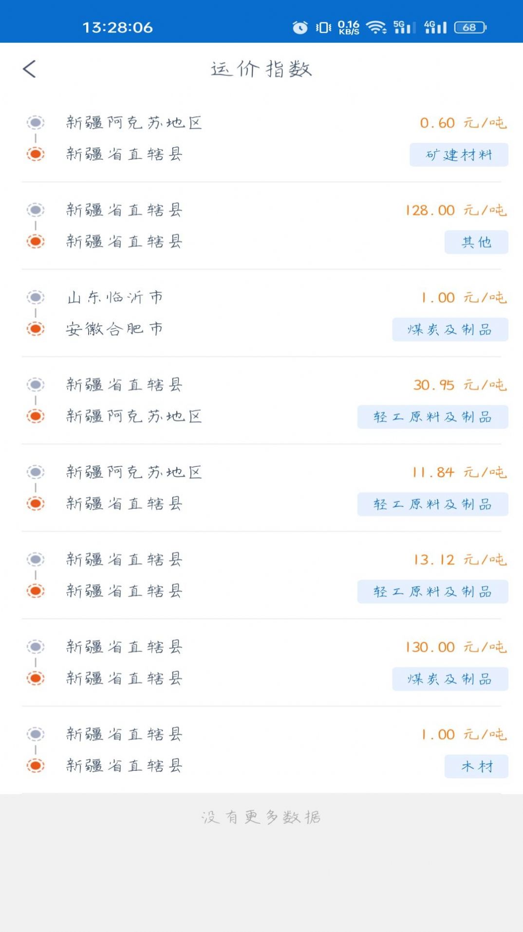 全域通货运货主(1)