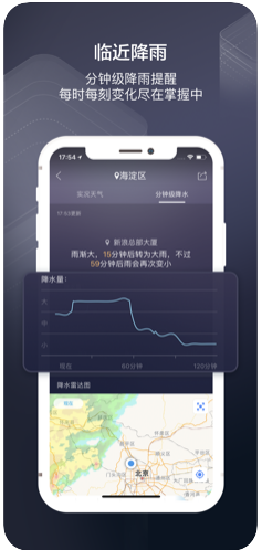溜达天气(3)