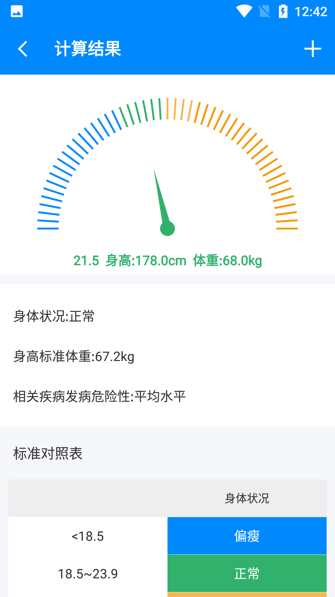 Body记录器(3)