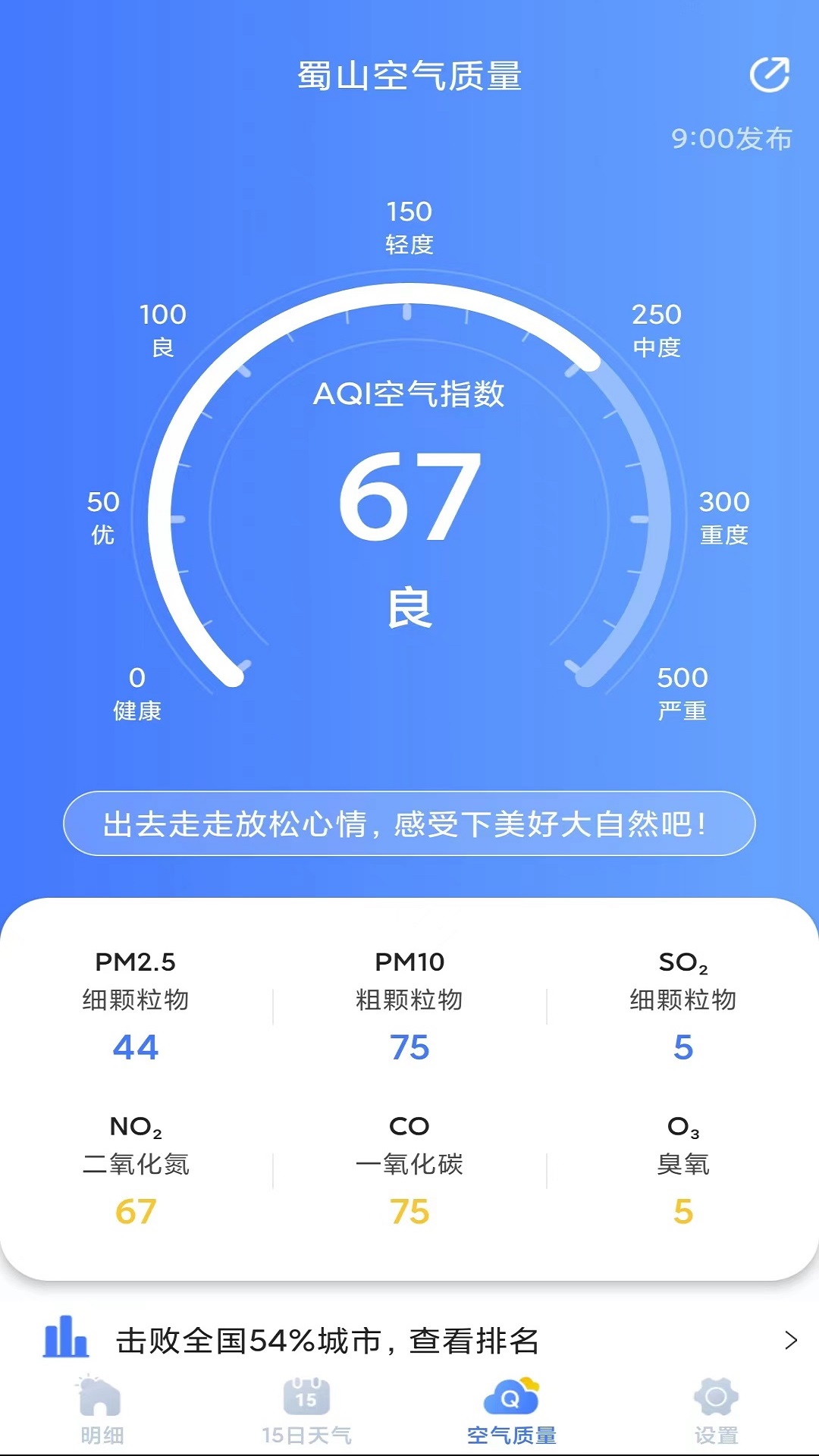 天气预报灵(3)