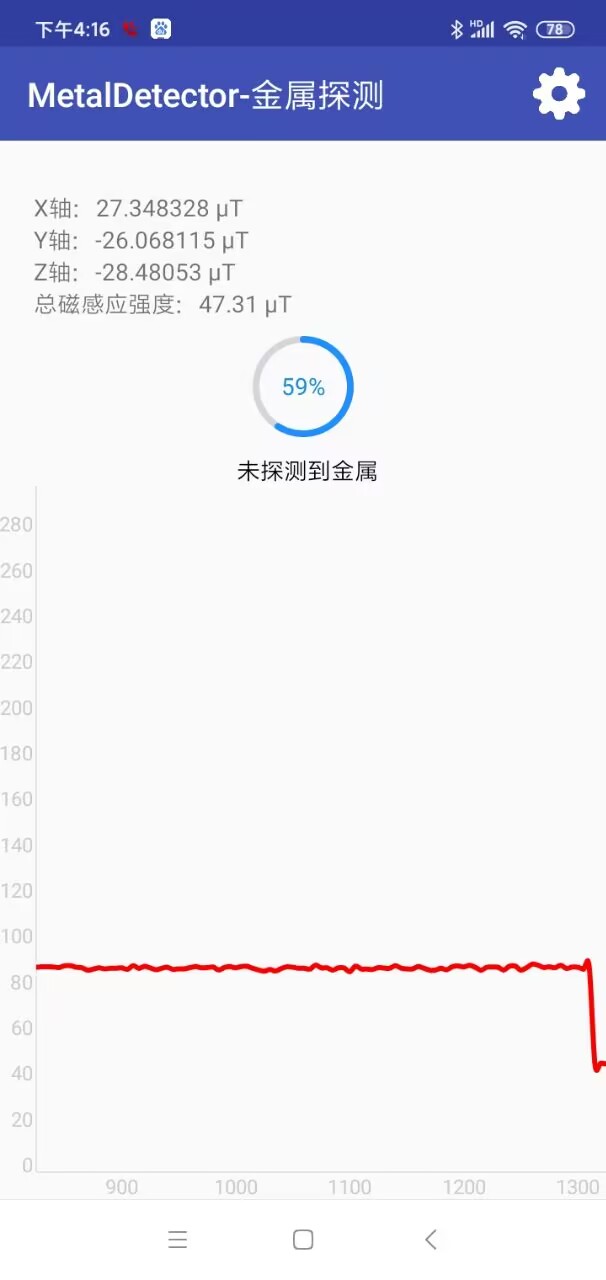 金测(1)