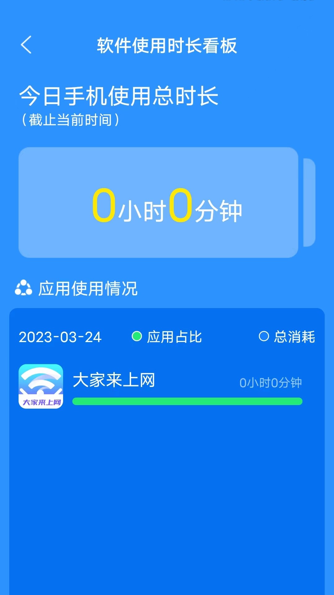 大家来上网(2)