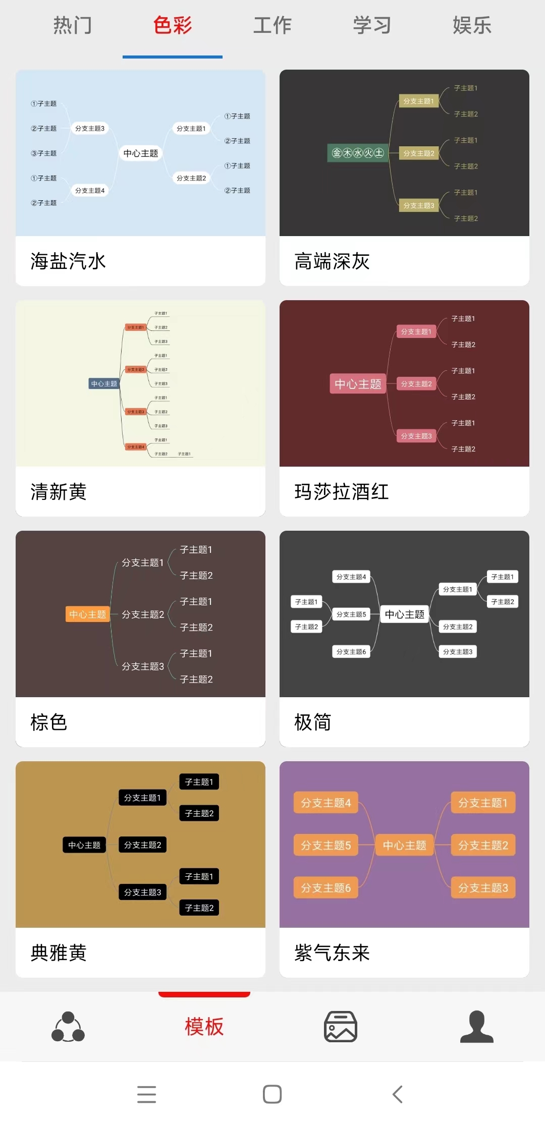 灵犀思维导图(2)