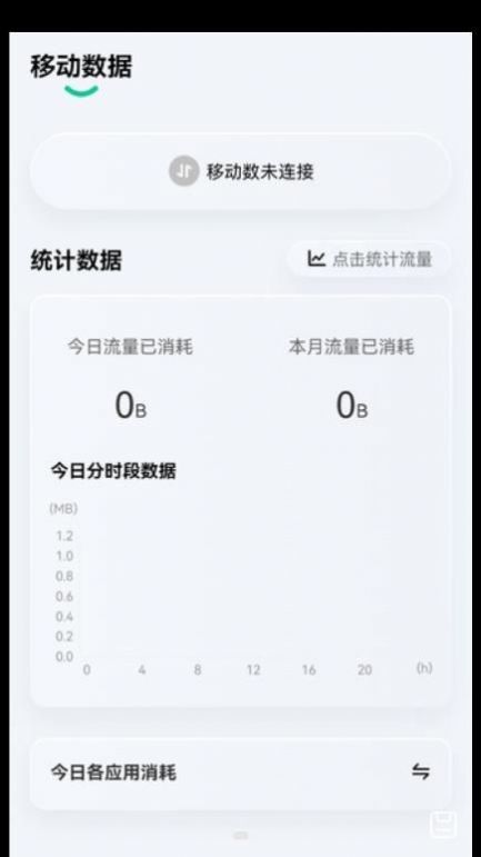 时时流量(1)