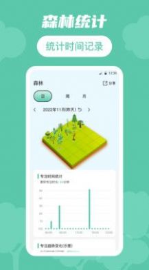 时间规划局人生规划(1)