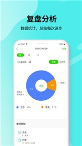 青提时光(2)