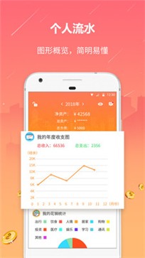 石头记账(1)