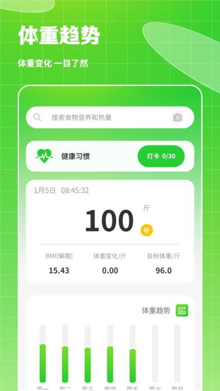 热量食谱(3)