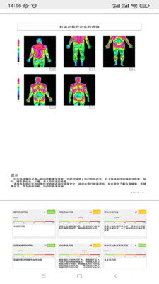 红外热成像健康管理平台(1)