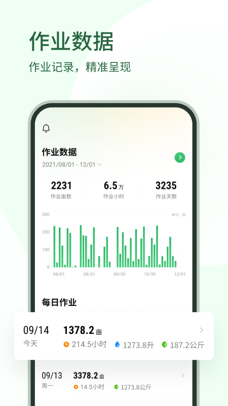 大疆农服(1)