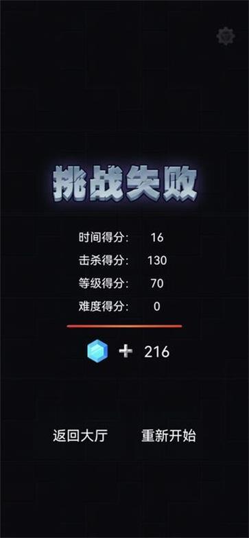 爆裂枪手(2)