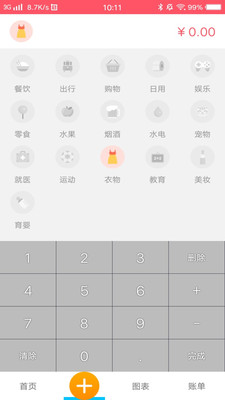 悠悠记账(3)