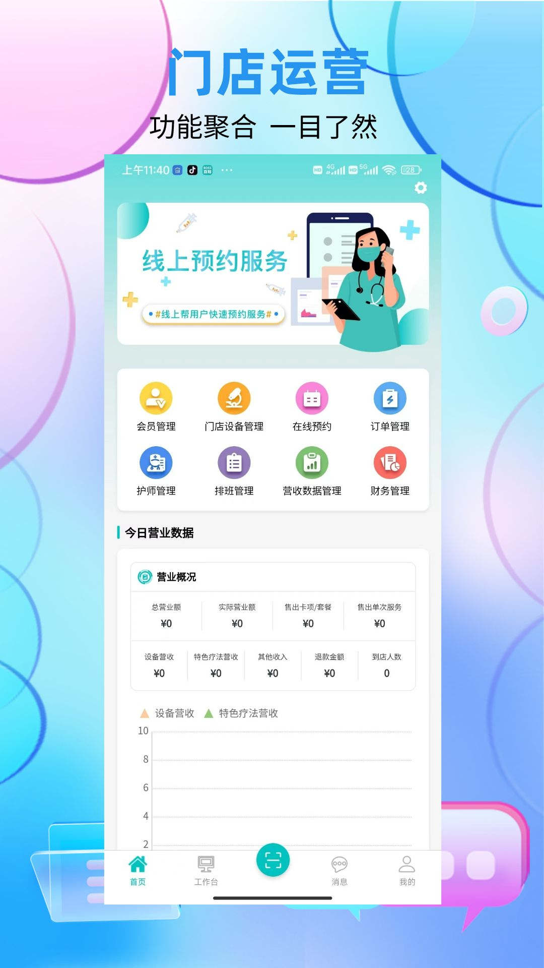 国勤健康管理端(2)