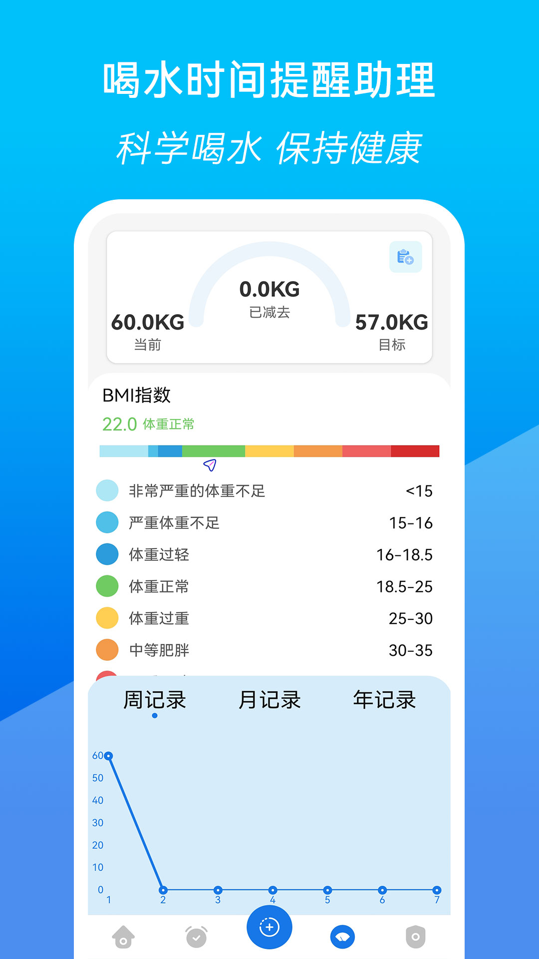 喝水时间提醒(2)
