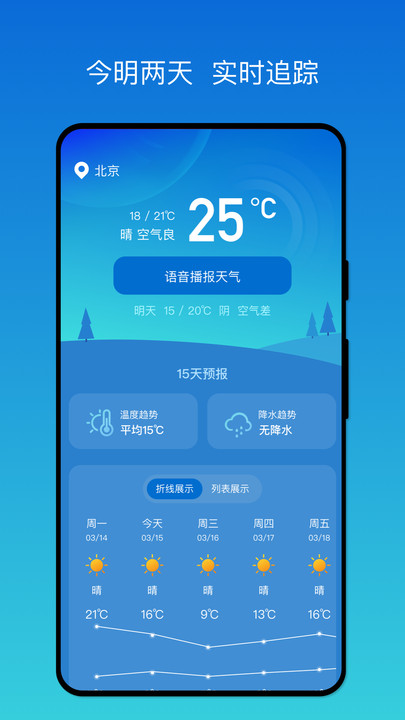 秒测天气(1)