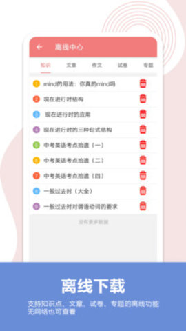 中考英语通(1)