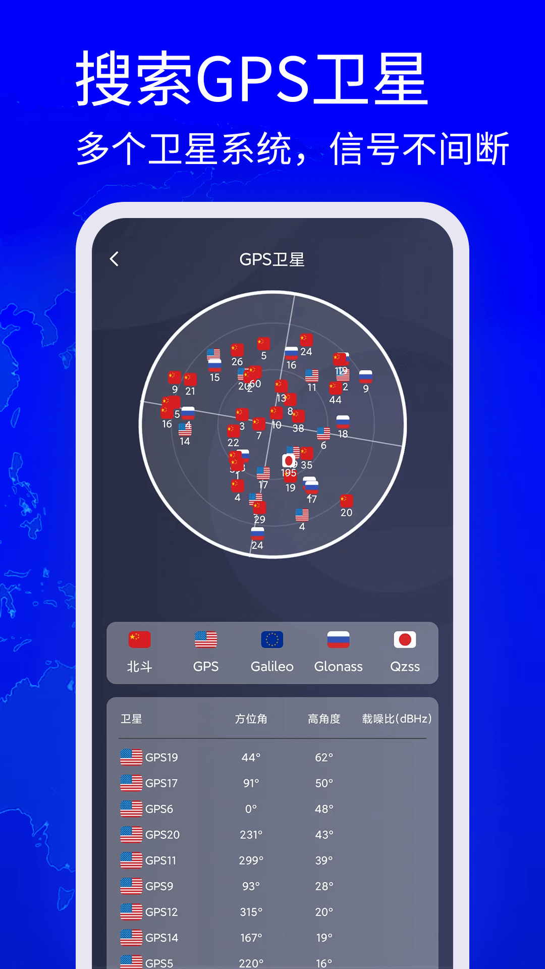 高清奥维地图(3)
