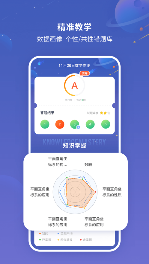 灵启智慧作业(1)