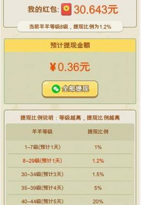 保卫羊村(1)