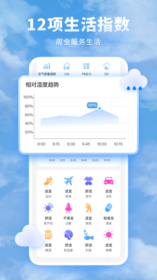 知心每日天气预报(2)