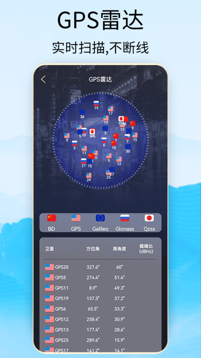 奥维3d地图卫星地图(3)