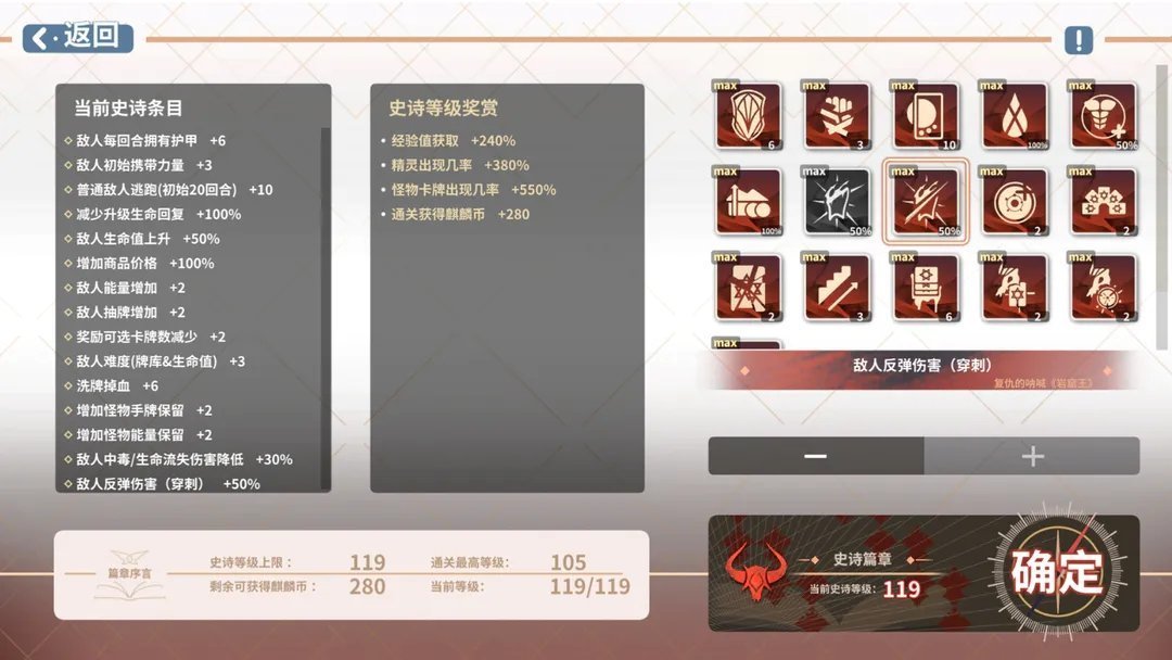 克瑞因的纷争(2)