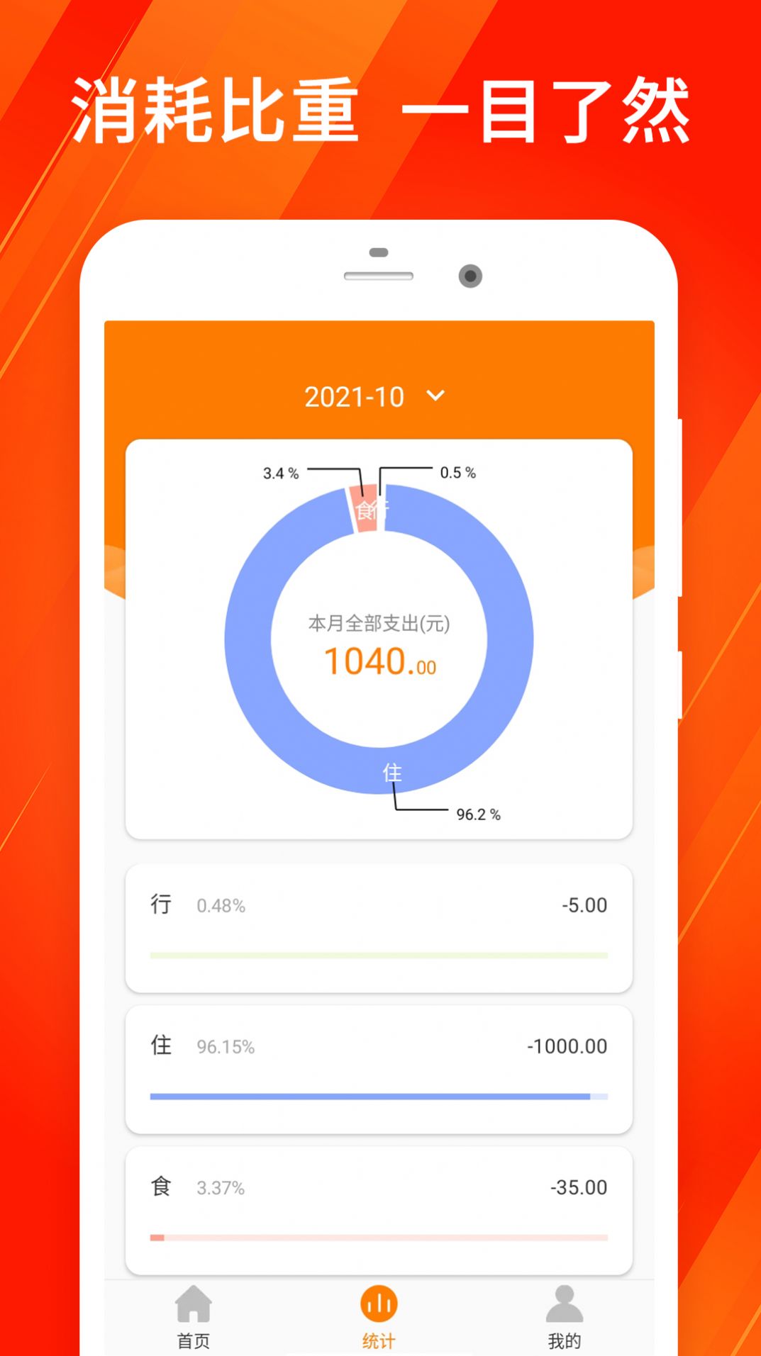 花钱呗(1)