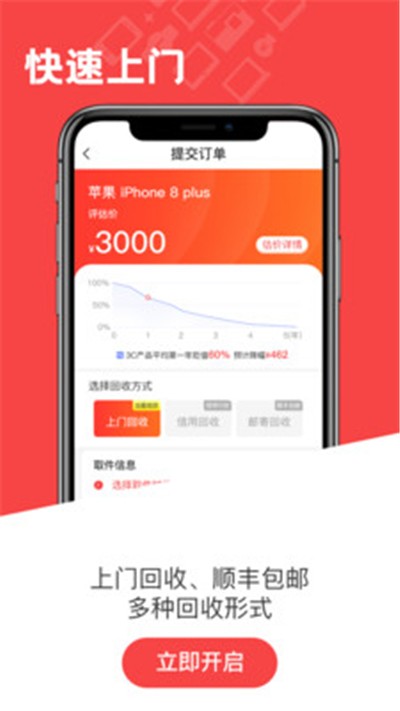 速回收(3)
