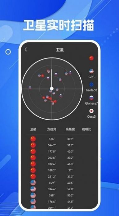 天眼AR实景导航(1)