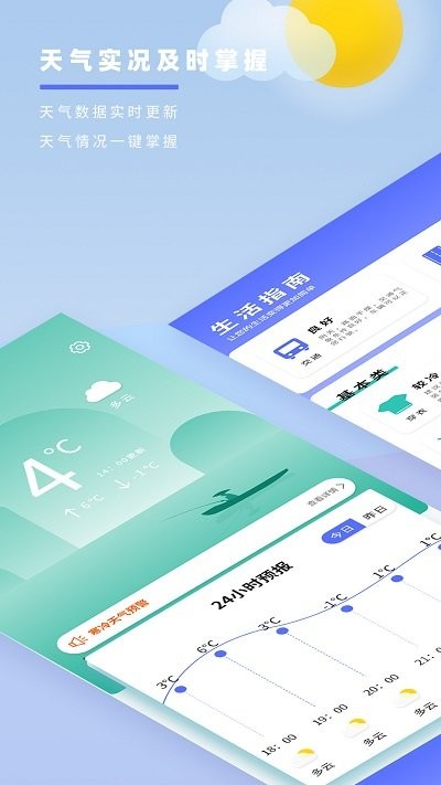 天气预报象(2)