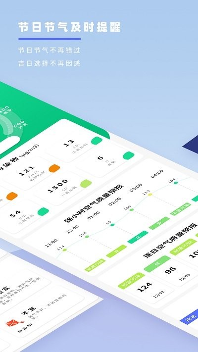 天气预报象(3)
