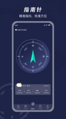 方位指南针(3)