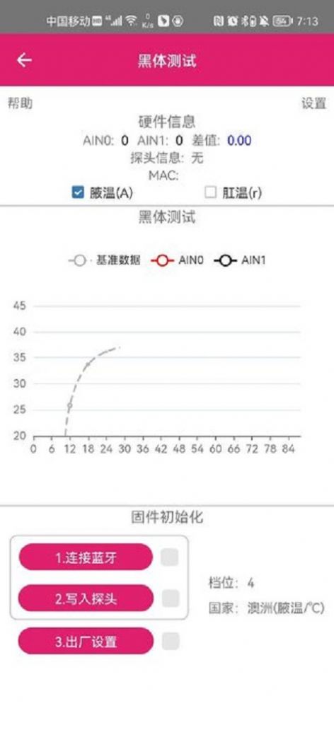 九边形宠物温度计(3)