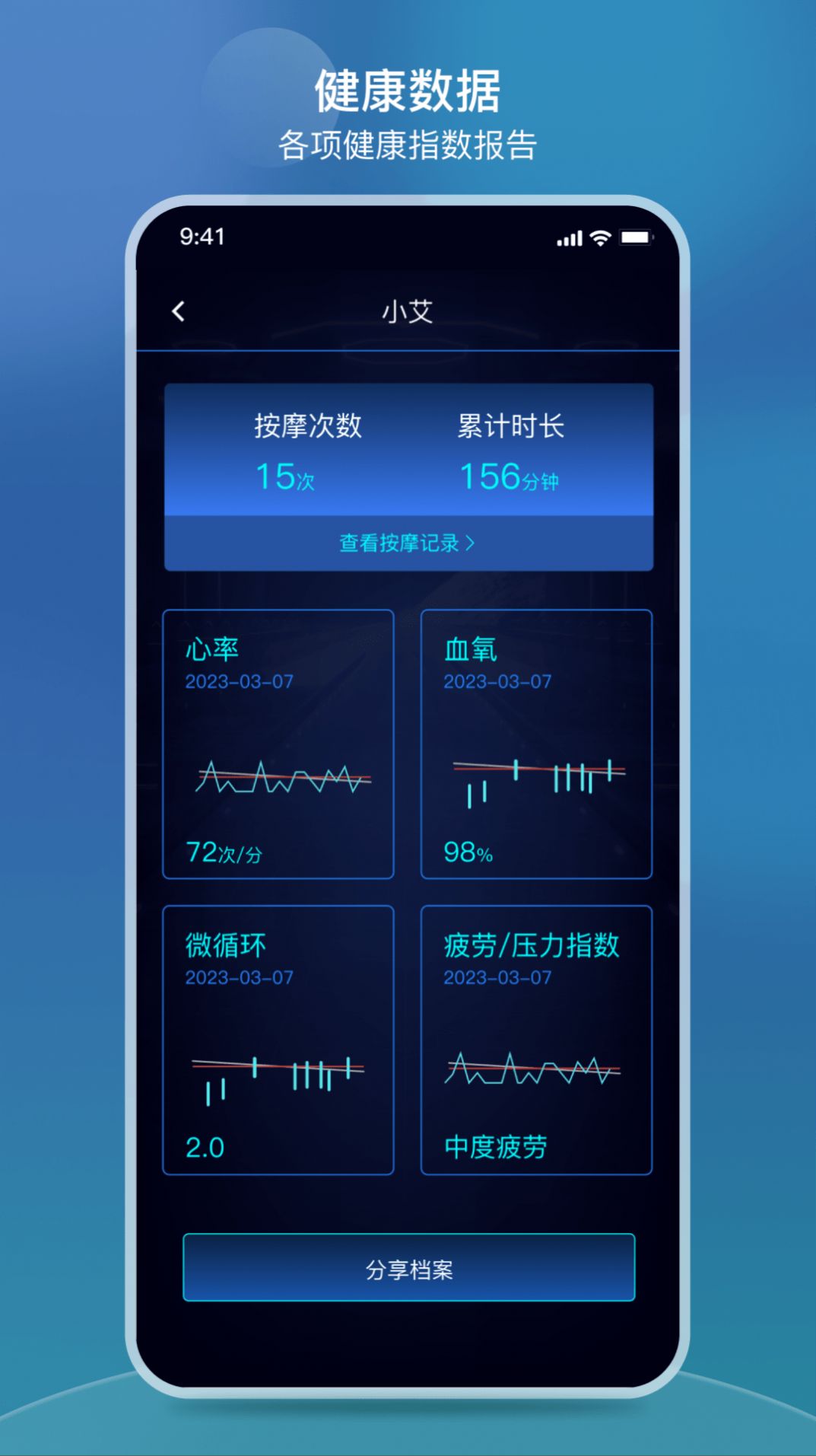 iRest云(1)