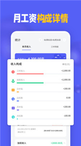 小时工记加班(1)