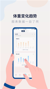 体重记录管家(3)