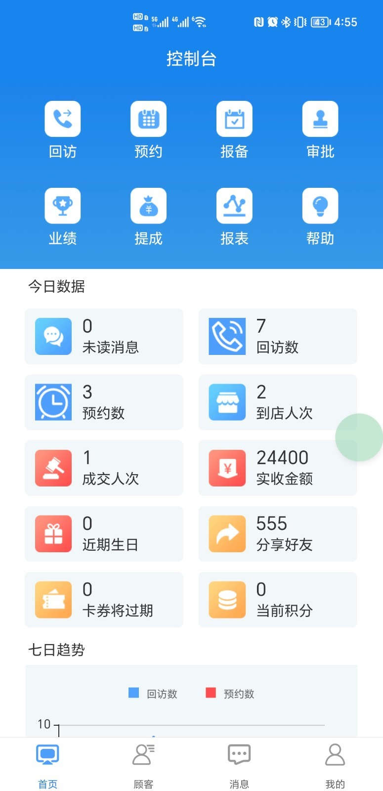咪狐SCRM(1)