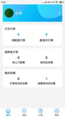 水到渠成骑手(3)