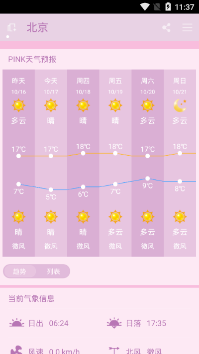 PINK天气预报(3)