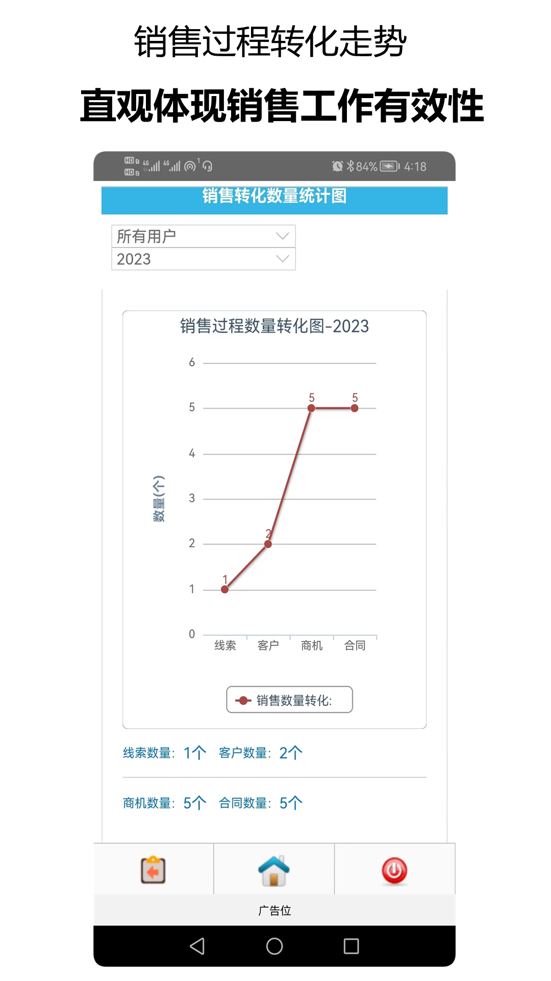 千百客CRM(3)