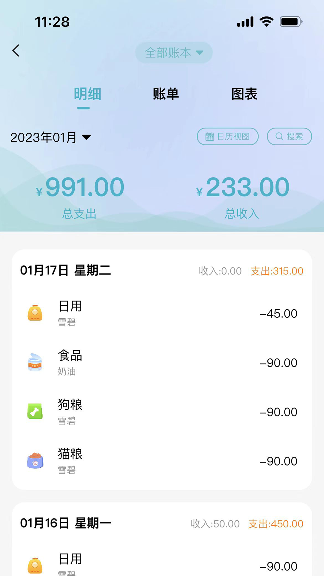 述宠(4)
