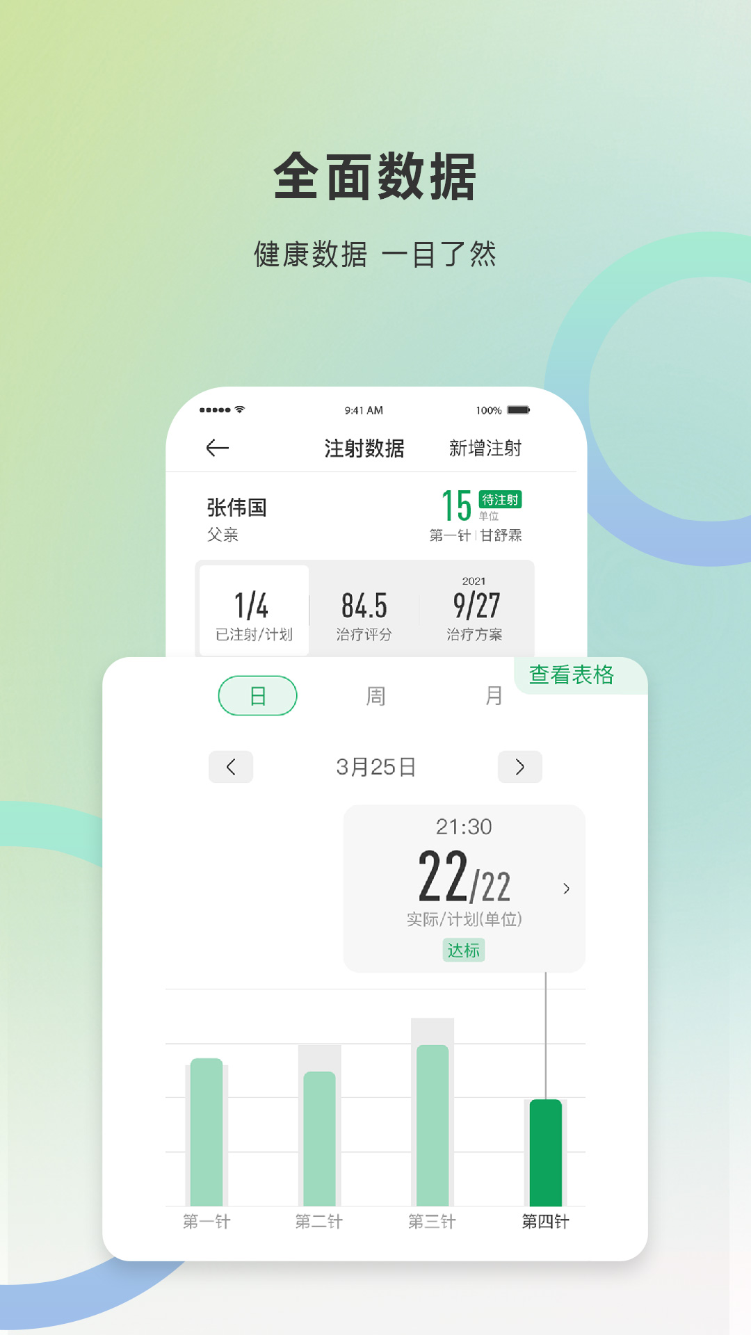 快舒尔健康(3)