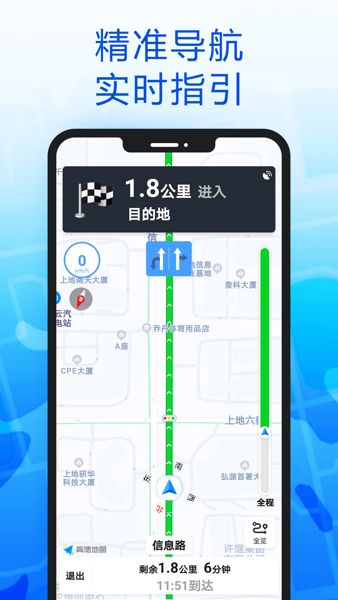 智行北斗导航(4)