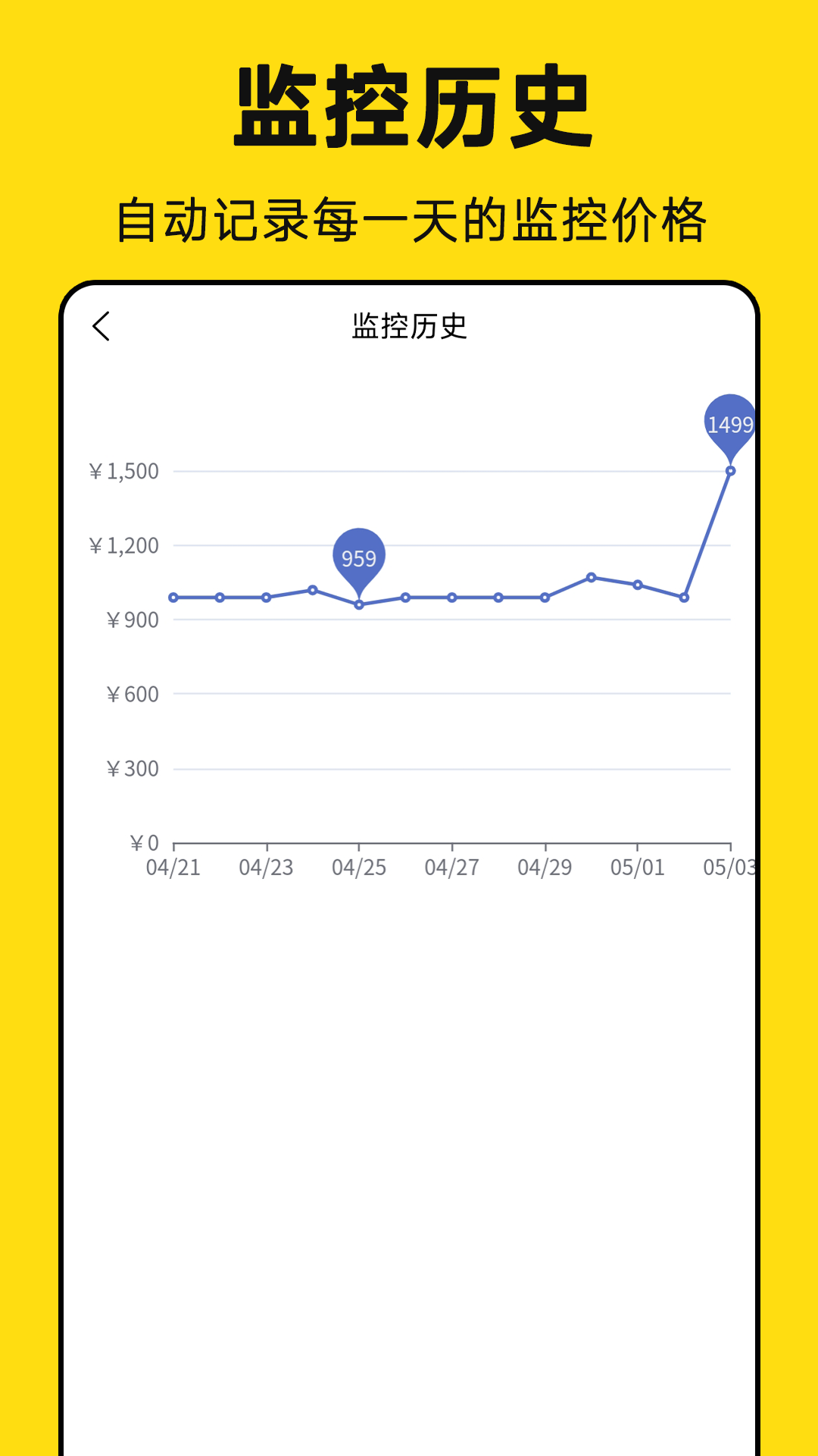 降价通知(1)