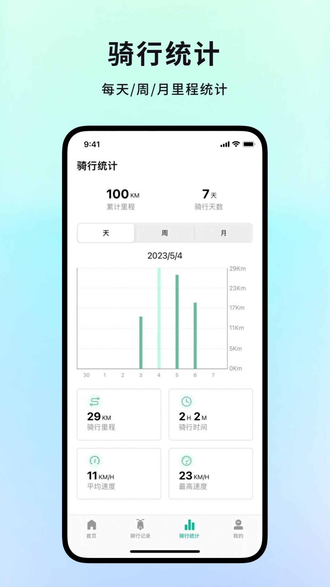 忆行通(3)