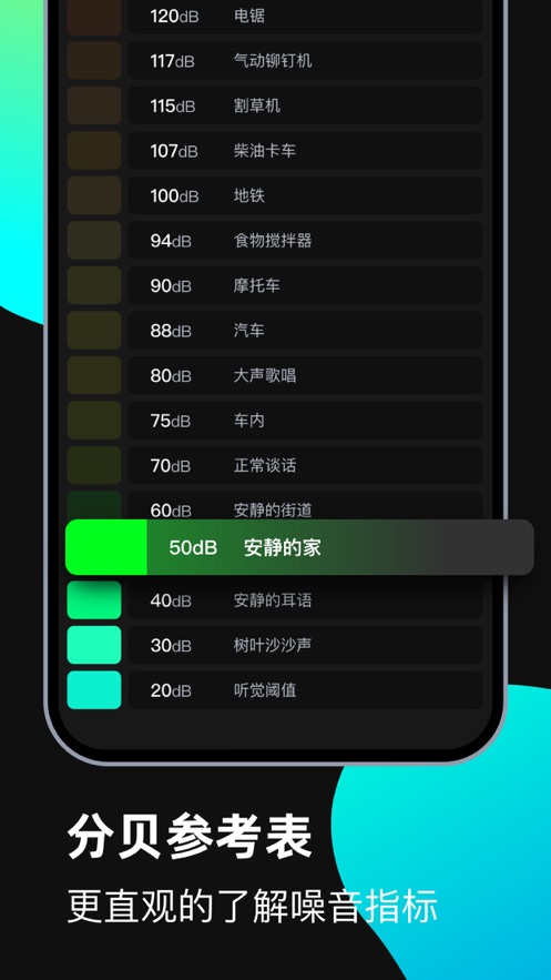 分贝测试仪(2)