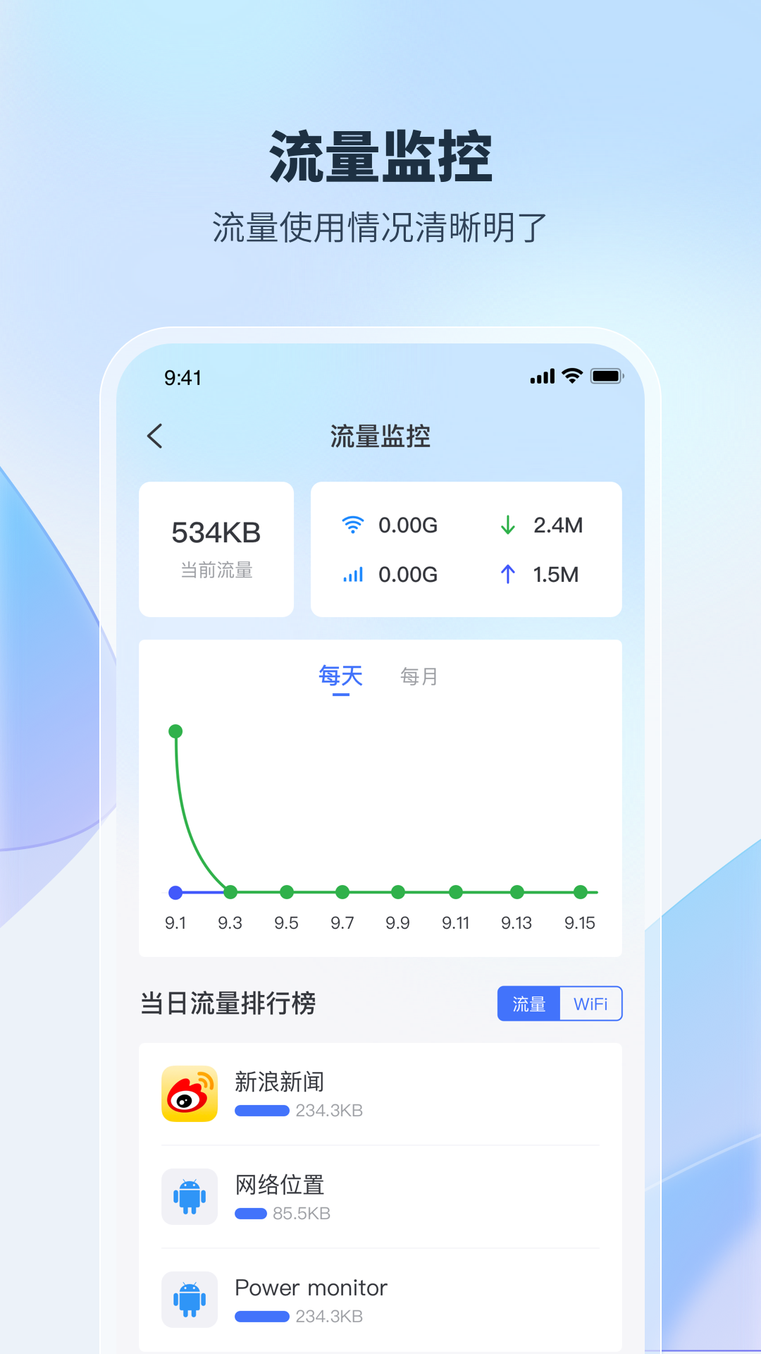 WiFi加速钥匙(2)