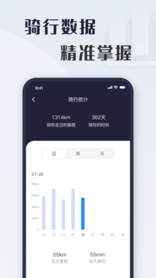 诺马智行(2)