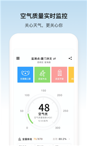 像素小天气(3)